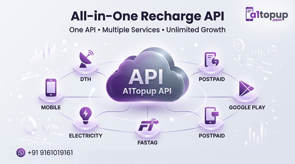 All-in-One Recharge API Solution 2026 - Complete API Integration Platform