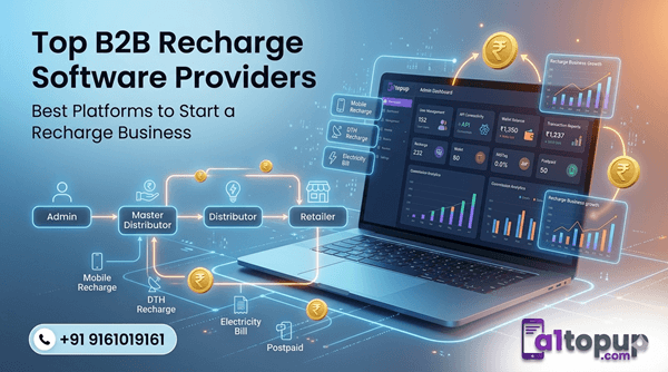 Top B2B Recharge Software Providers in India 2026 - Complete Guide