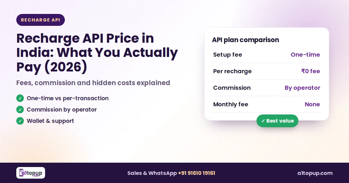 Recharge API Price in India: What You Actually Pay (2026)