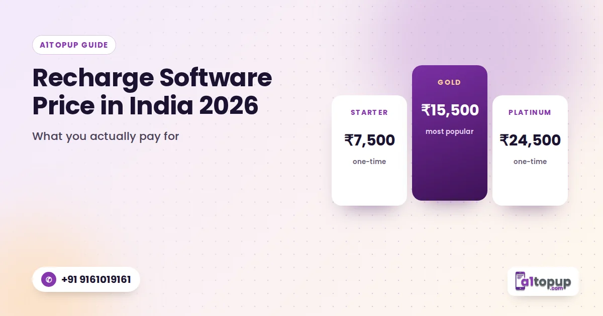 Recharge software price in India 2026