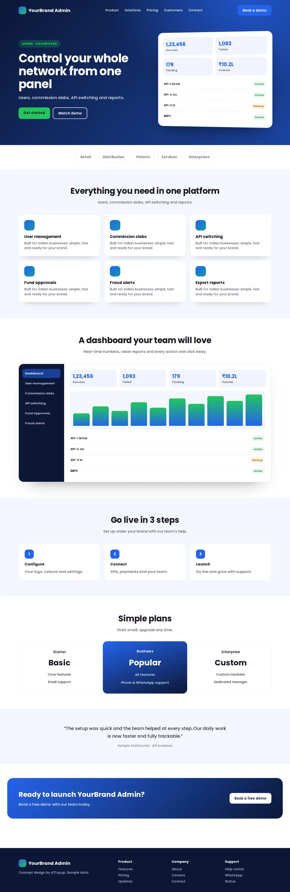 Recharge Admin Panel desktop design