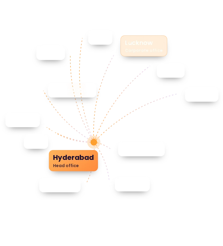 Map of A1Topup clients and cities served across India, with the head office in Hyderabad
